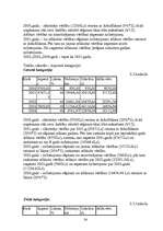 Referāts 'Pamatlīdzekļu amortizācija', 24.