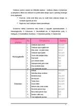 Referāts 'Emocionālais satraukums', 7.