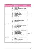 Referāts 'Emocionālais satraukums', 9.