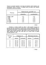 Referāts 'Pubertātes periods', 4.