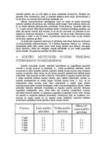 Referāts 'Pubertātes periods', 6.