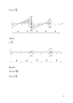Konspekts 'Nepārtraukas sijas aprēķins ar pārvietojuma metodi', 4.