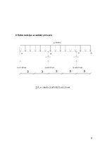 Konspekts 'Nepārtraukas sijas aprēķins ar pārvietojuma metodi', 9.