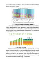 Referāts 'Drošības riski lietu internetā', 7.
