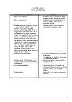 Konspekts 'Kustību rotaļas', 1.