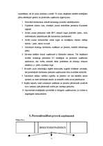 Prakses atskaite 'Prakses atskaite uzņēmuma vadībā', 7.