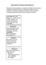 Konspekts 'Dokumentu plūsma organizācijā', 1.