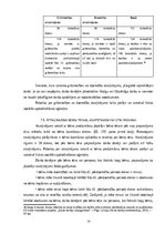 Referāts 'Darbinieka atpūtas laiks', 19.