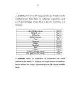 Referāts 'Masu informācijas līdzekļu ietekme uz personības vērtību orientāciju veidošanos', 35.