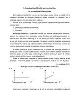 Referāts 'Uzņēmējdarbības izmaksas', 5.