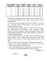 Referāts 'Uzņēmējdarbības izmaksas', 10.