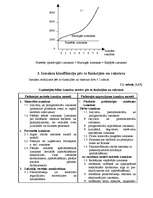 Referāts 'Uzņēmējdarbības izmaksas', 11.