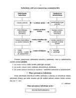 Referāts 'Uzņēmējdarbības izmaksas', 17.