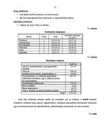 Referāts 'Uzņēmējdarbības izmaksas', 22.