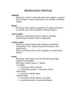 Referāts 'Lietišķie raksti', 15.