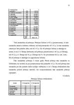 Referāts 'Personāla plānošana', 30.