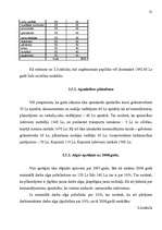 Referāts 'Personāla plānošana', 31.