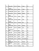 Referāts 'Hidroelektrostacijas', 8.