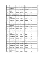 Referāts 'Hidroelektrostacijas', 9.