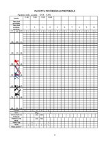 Prakses atskaite 'Aprūpes plāns ķirurģijā', 8.