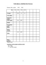 Prakses atskaite 'Aprūpes plāns ķirurģijā', 12.