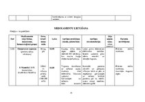 Prakses atskaite 'Aprūpes plāns ķirurģijā', 20.