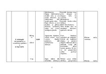 Prakses atskaite 'Aprūpes plāns ķirurģijā', 21.