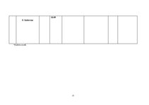 Prakses atskaite 'Aprūpes plāns ķirurģijā', 25.