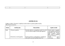 Prakses atskaite 'Aprūpes plāns ķirurģijā', 37.