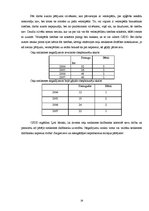 Referāts 'Ceļu satiksmes drošība', 16.