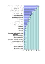 Referāts 'Cilvēka tiesības uz labvēlīgu dzīves vidi', 17.