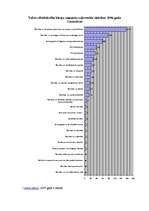 Referāts 'Cilvēka tiesības uz labvēlīgu dzīves vidi', 18.