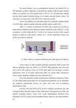 Diplomdarbs 'Apmierinātības ar darbu saistība ar izdegšanas sindromu apdrošināšanas akciju sa', 16.