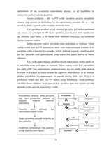 Diplomdarbs 'Apmierinātības ar darbu saistība ar izdegšanas sindromu apdrošināšanas akciju sa', 21.