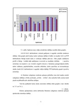 Diplomdarbs 'Apmierinātības ar darbu saistība ar izdegšanas sindromu apdrošināšanas akciju sa', 71.