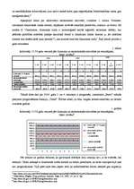 Referāts 'Nodarbinātības līmeņa un bezdarbnieku skaita prognozēšana', 3.