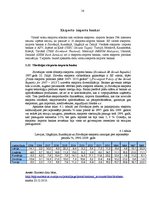 Referāts 'Eksporta - importa bankas nepieciešamība Latvijā', 14.