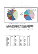 Referāts 'Eksporta - importa bankas nepieciešamība Latvijā', 17.