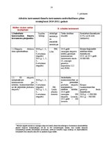 Referāts 'Eksporta - importa bankas nepieciešamība Latvijā', 33.