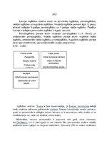 Konspekts 'Izglītības satura izvērtēšana', 2.