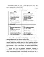 Referāts 'A/S "Hanzas maiznīca" bilances analīze', 14.