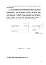 Referāts 'Komunikācijas nozīme personāla vadībā', 11.