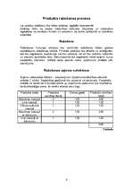 Biznesa plāns 'Skolēnu mācību firma "Tašiņa"', 6.