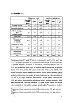 Konspekts 'Ekonomiskā situācija un problēmas Latvijā', 6.