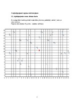 Paraugs 'Transporta loģistika', 5.