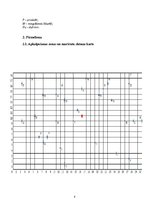 Paraugs 'Transporta loģistika', 8.