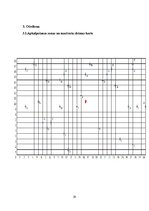 Paraugs 'Transporta loģistika', 14.