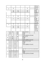 Paraugs 'Transporta loģistika', 16.