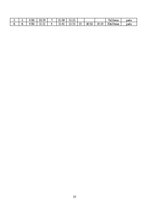 Paraugs 'Transporta loģistika', 23.