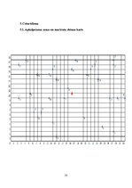 Paraugs 'Transporta loģistika', 25.